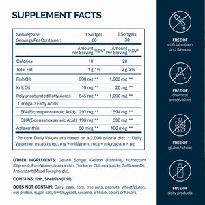 Astaksantinli Omega-3 Krill Yağı