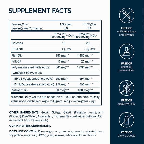 Astaksantinli Omega-3 Krill Yağı