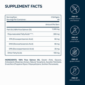 Omega 3-6-9 Somon Yağı