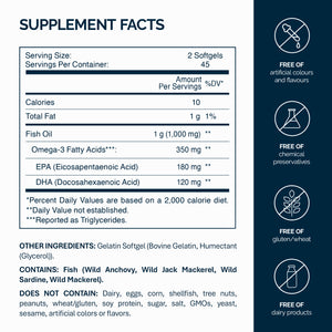 Omega-3 Denge Mini kapsüller