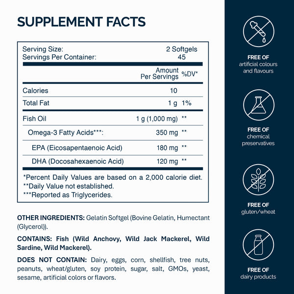 Omega-3 Denge Mini kapsüller