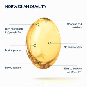 Omega-3 Denge Mini kapsüller