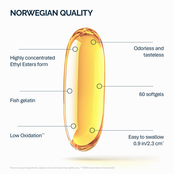 Omega-3 Forte Balık Jelatini ile