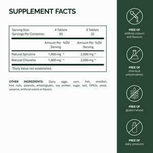Spirulina ve Chlorella