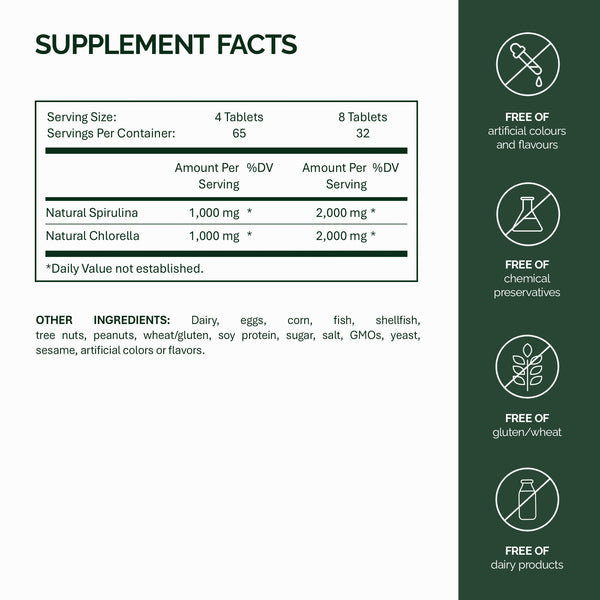 Spirulina ve Chlorella