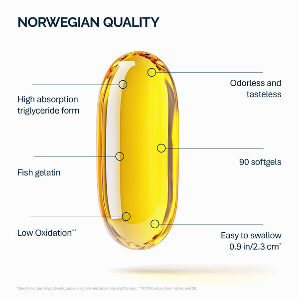 Omega-3 Güçlü DHA