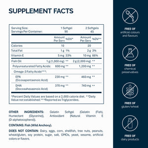 Omega-3 Güçlü DHA