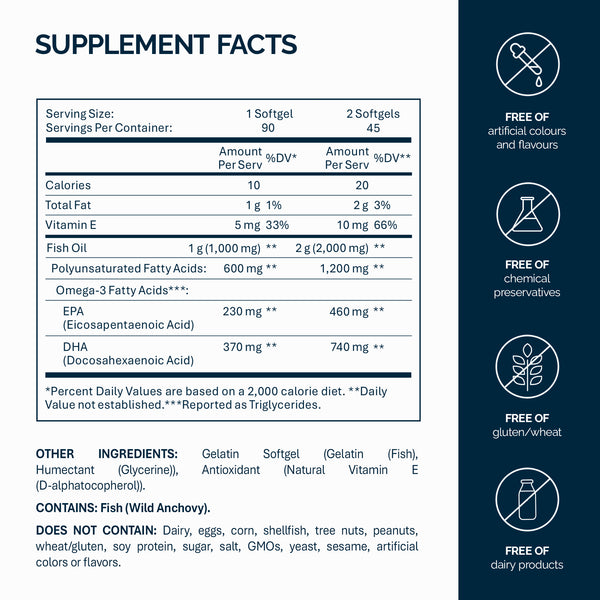 Omega-3 Güçlü DHA