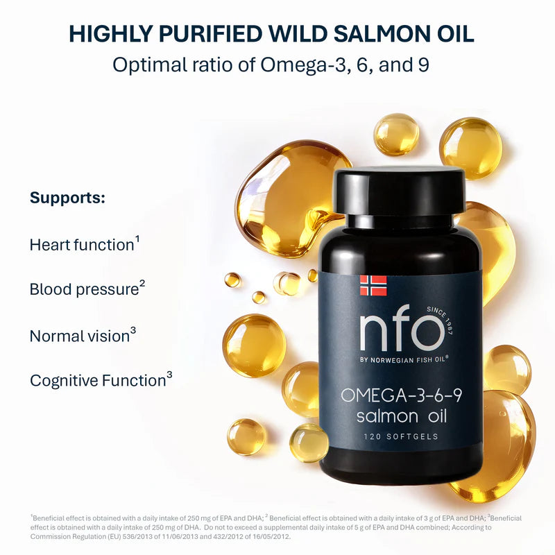 Omega-3-6-9 Salmon Oil with Fish Gelatin