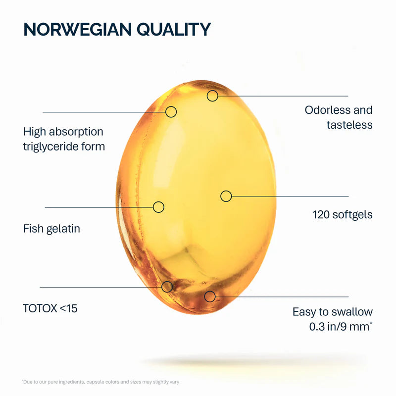 Omega-3-6-9 Salmon Oil with Fish Gelatin