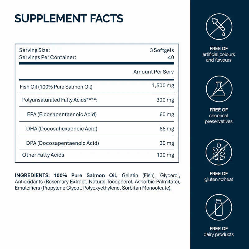 Omega-3-6-9 Salmon Oil with Fish Gelatin