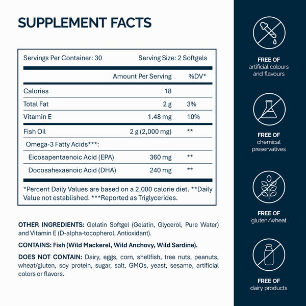 أوميغا-3 1000 ملغ