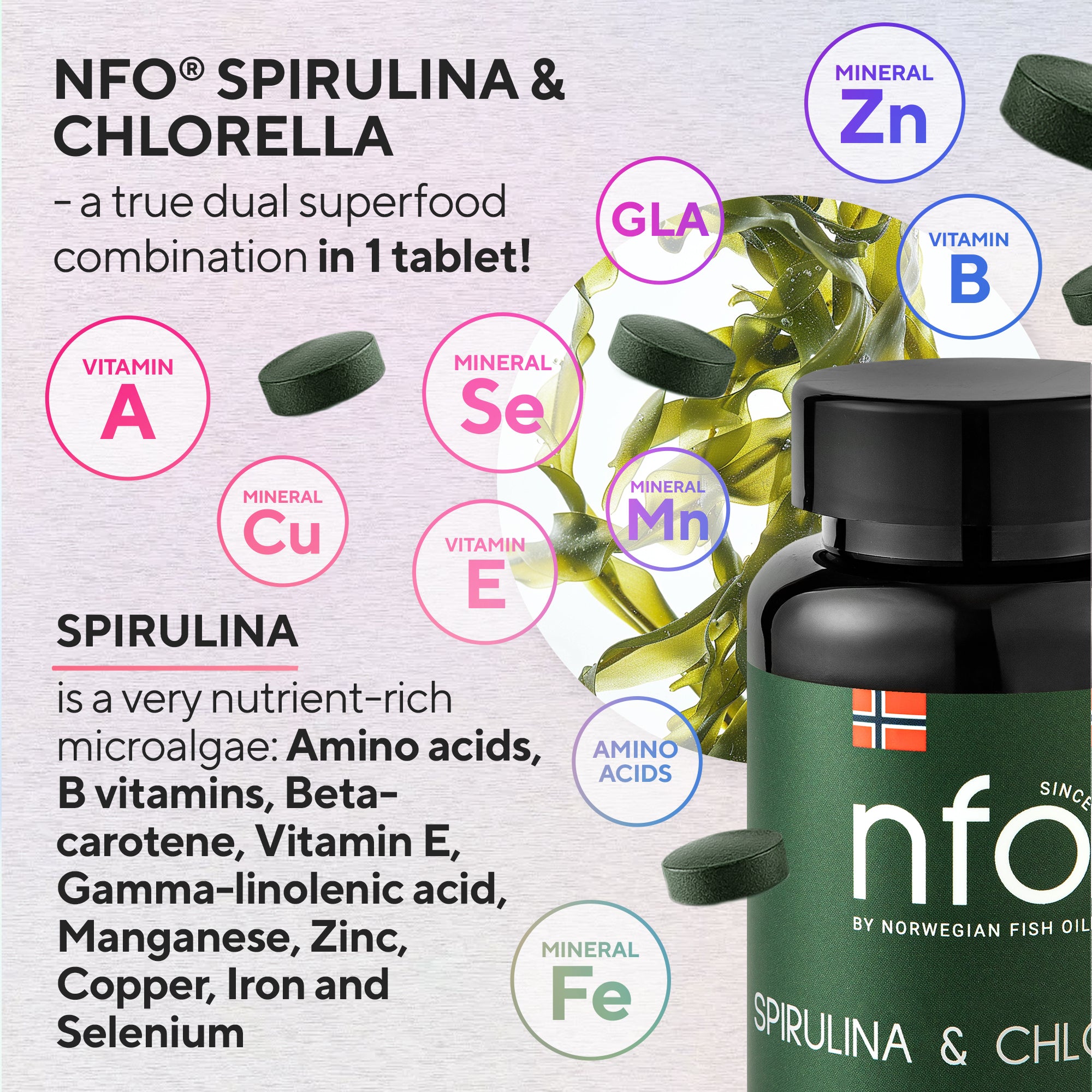 Spirulina & Chlorella