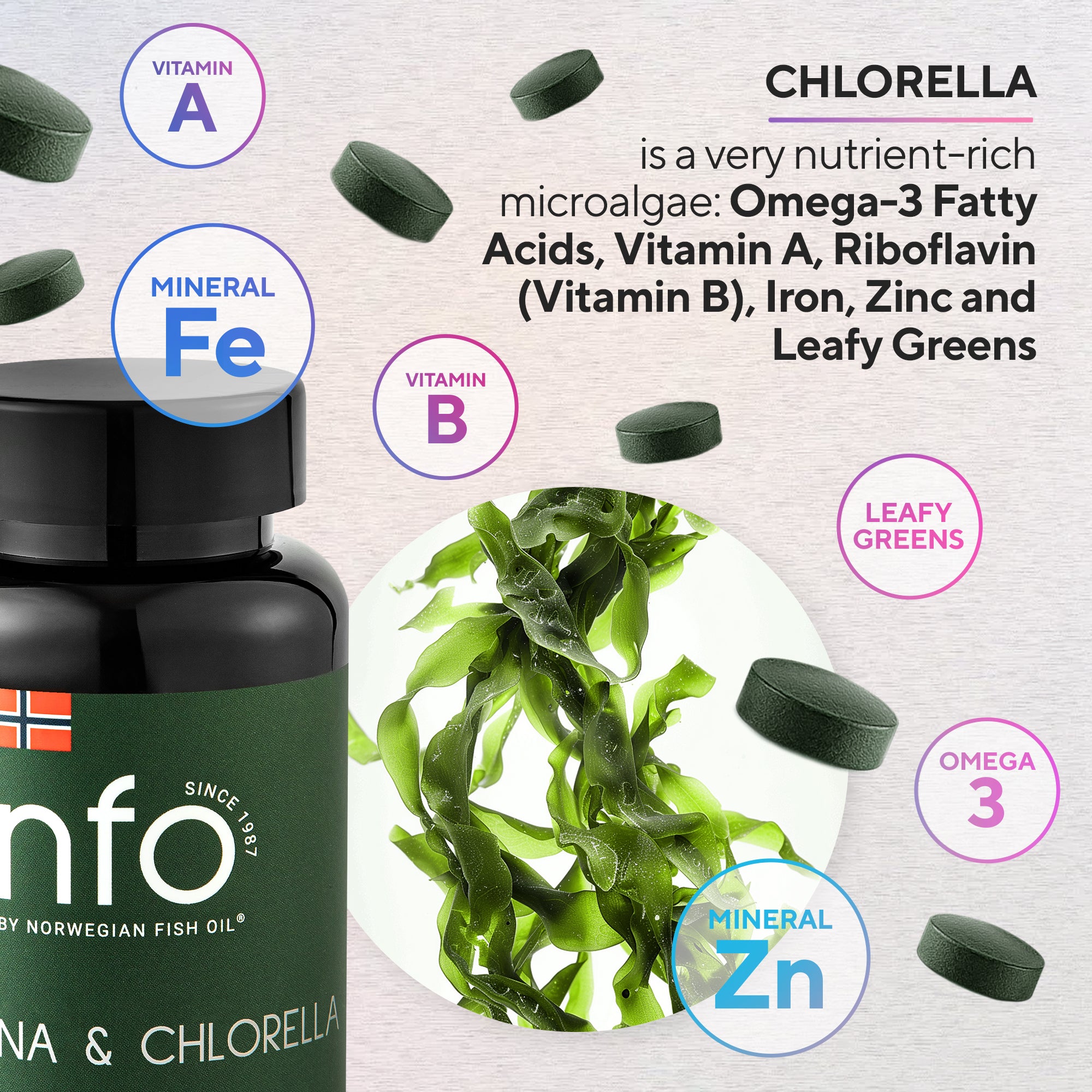 Spirulina & Chlorella