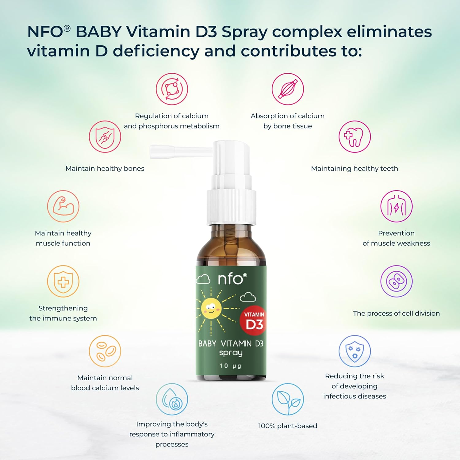 Vitamin D3 Baby Spray