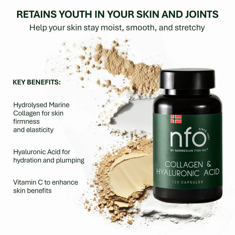 Collagen and Hyaluronic Acid