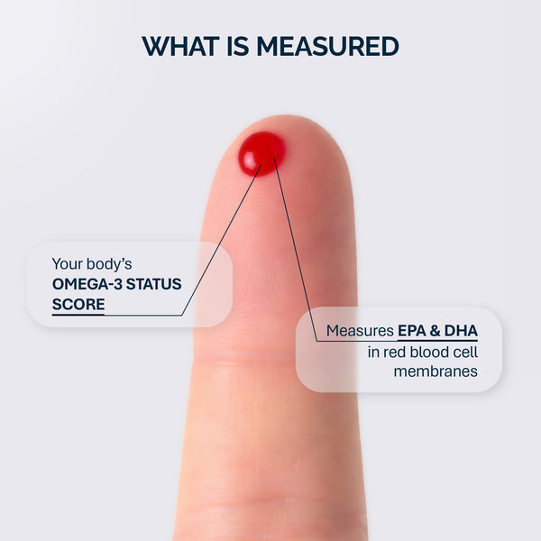 measure omega 3 index
